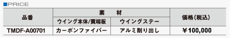 PRICE