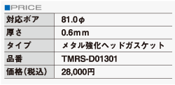 PRICE