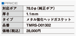 PRICE