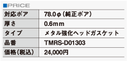 PRICE