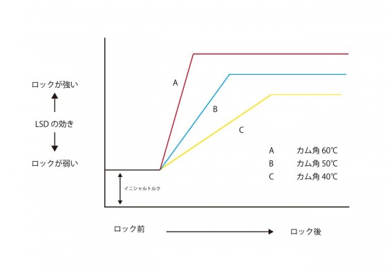 661f4a03c32