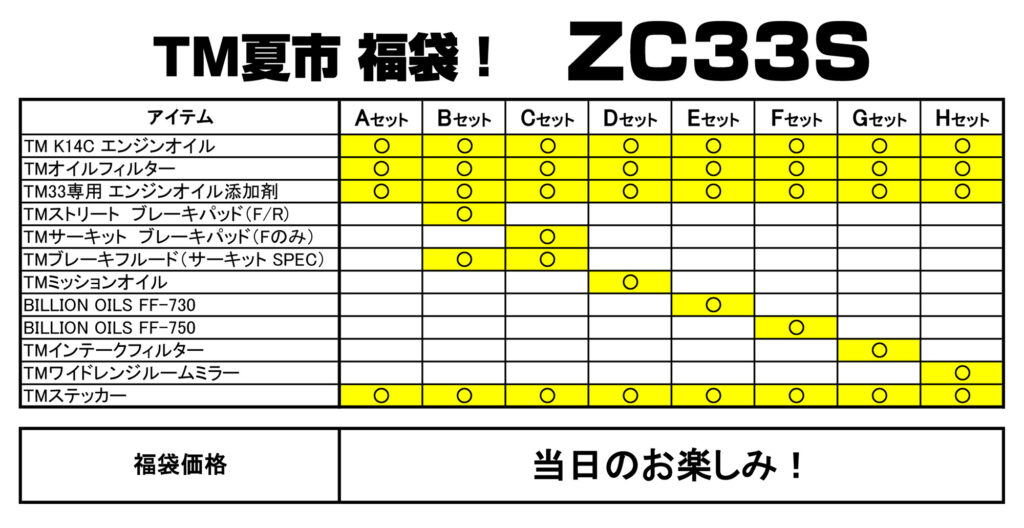 MINORU TANAKA BLOG