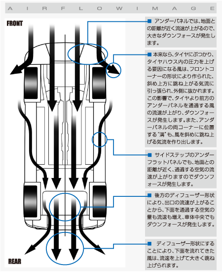 AIRFLOWIMAGE