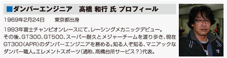 ダンパーエンジニア　高橋 和行 氏 プロフィール